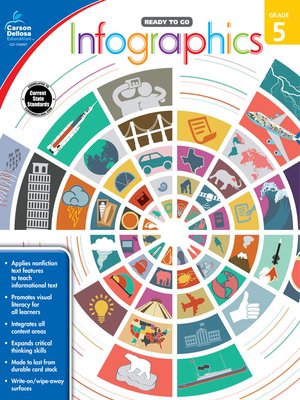 cover image of Infographics, Grade 5